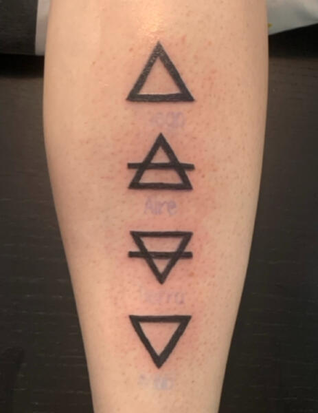 Element symbols